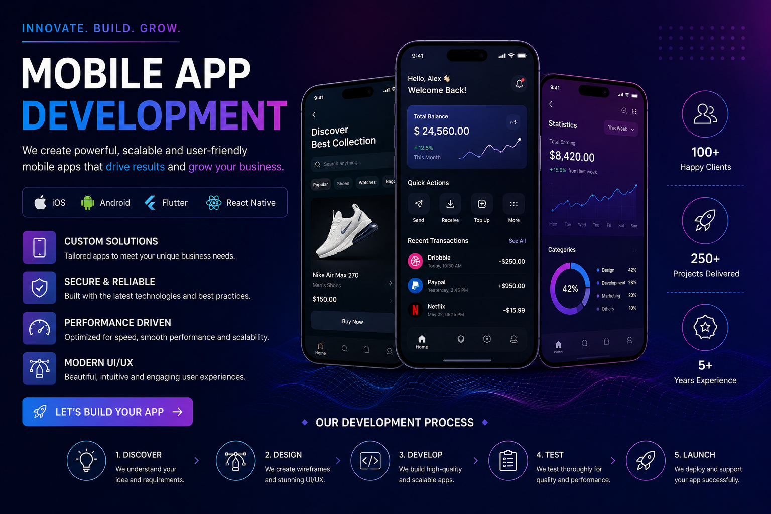 Mobile App Development