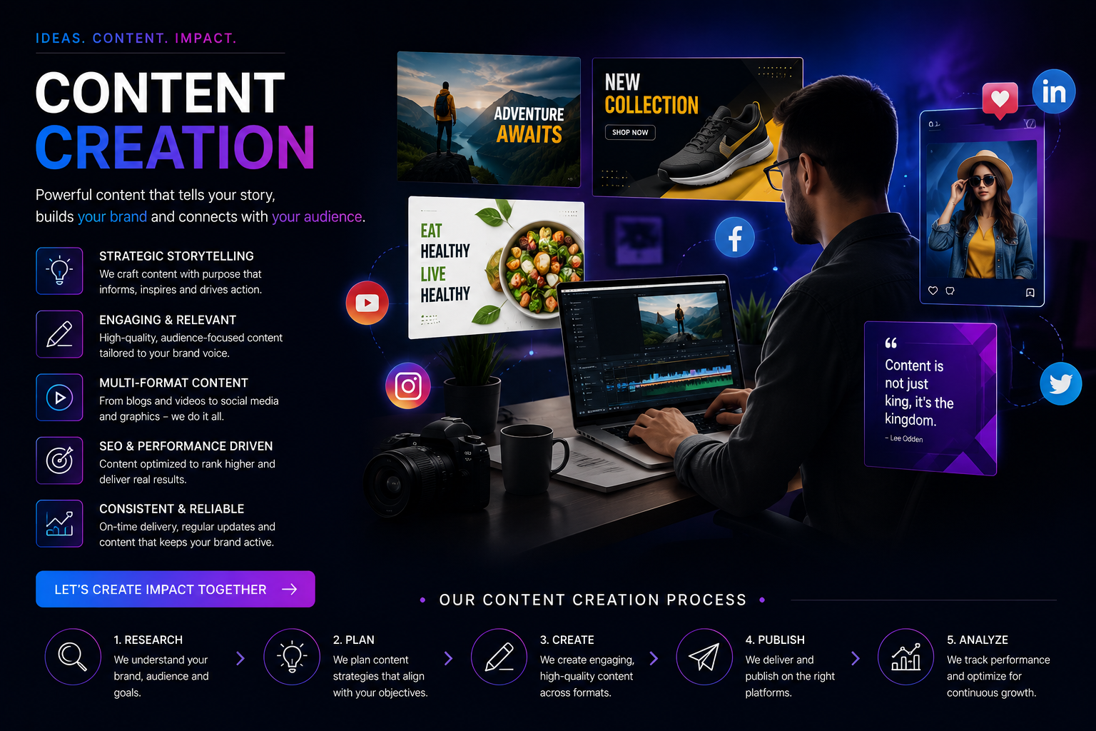 Content Creation