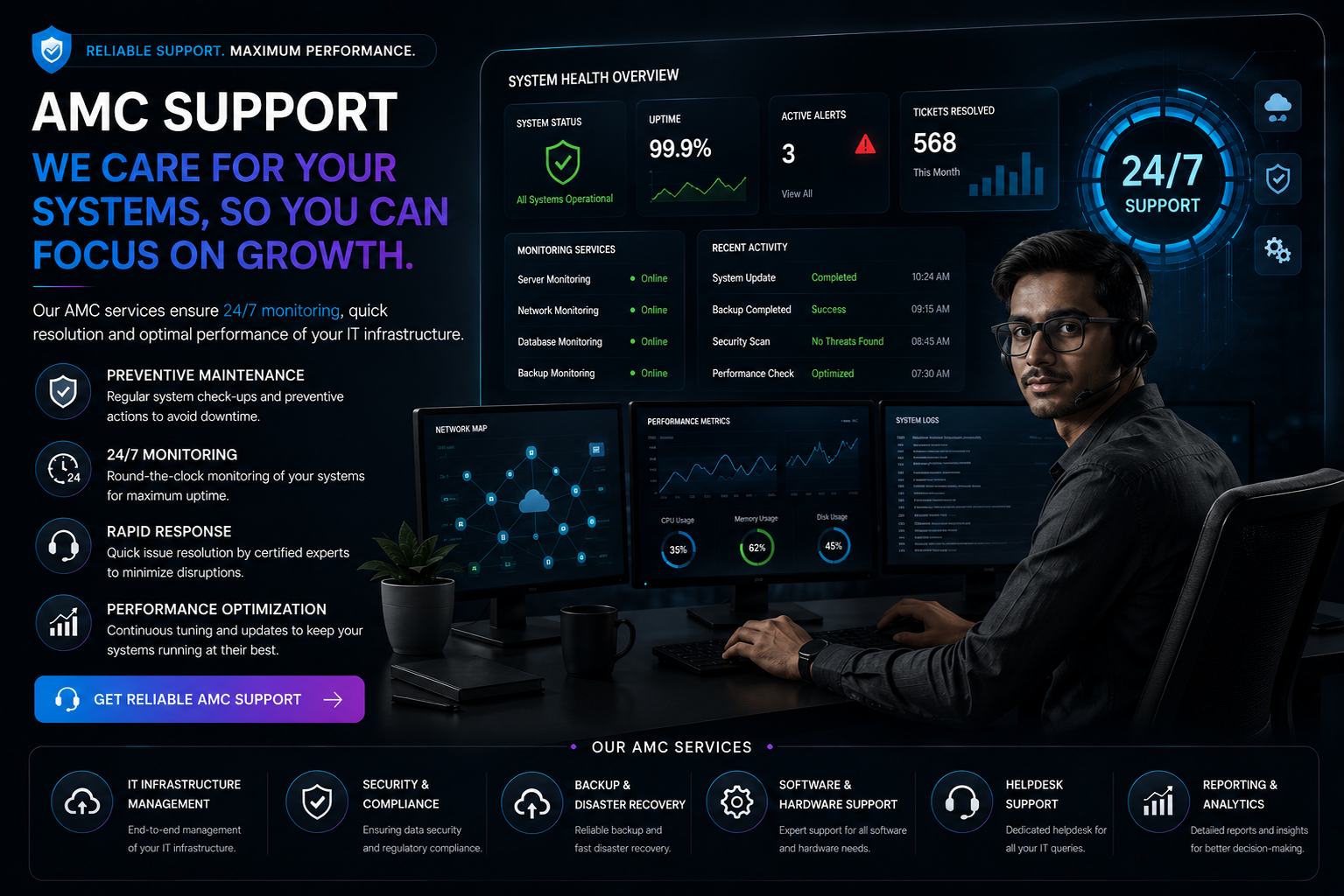 AMC Support